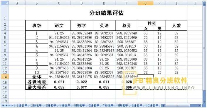 分班结果导出excel文件