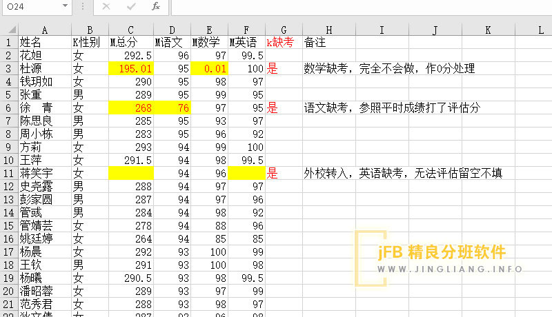 科目缺考处理