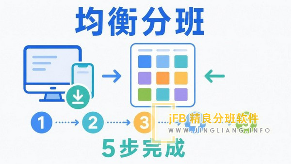 学校均衡分班软件怎么用？从软件下载到完成分班只需5步